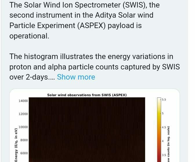  ভারতের মুকুটে ফের নয়া পালক!! নেপথ্যে ISRO!!