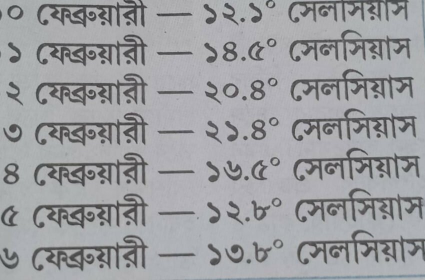  পারদের ওঠানামায় শীতের ছোঁয়া রাজ্যে।।